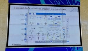 SAFe Summit